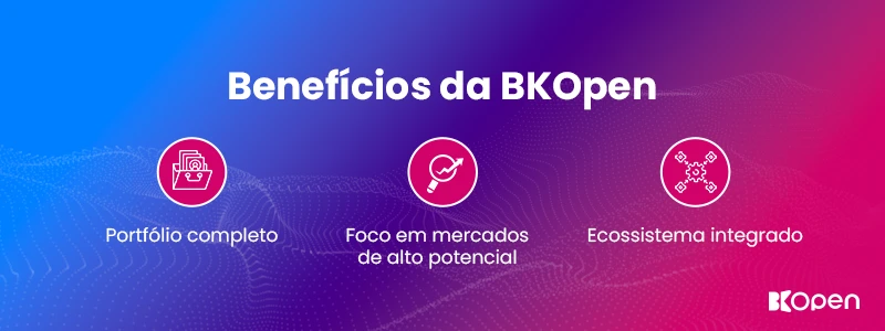 Benefícios da BKOpen: portfólio completo, foco em mercados de alto potencial e ecossistema integrado.
